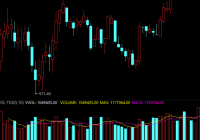 新股停发会有哪些影响？历年新股发行与停发周期一览表