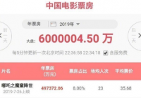 内地票房破600亿纪录 内地历年票房前十