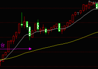 实行全面注册制会增大股票投资风险吗？全面注册制后哪些股票会涨？