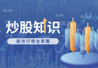股票成交回报是什么意思？股票每日成交金额是什么意思？