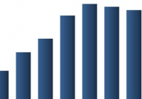 央企名单完整版 央企全部名单最新排名