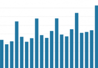 配第克拉克定理原因是什么？克拉克定理是什么意思？
