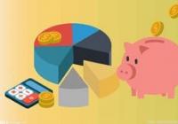 医保还需要买百万医疗险吗？医保属于商业保险的一种吗？