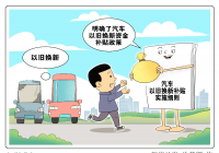 【全球新要闻】我国汽车报废更新补贴申请量快速增长