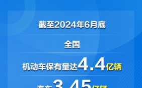 2024年上半年新注册登记新能源汽车同比增长近四成 创历史新高