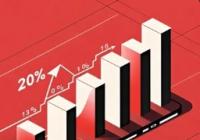 可转债转股的步骤是什么?有可转债的股票会大涨吗? 可转债转股的步骤是什么?有可转债的股票会大涨吗?