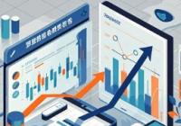 什么是内盘和外盘？外盘大于内盘是好是坏？