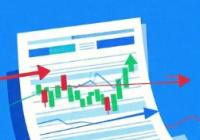 顶部背离指的是什么？出现顶背离是看涨还是看跌？