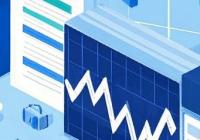 48次补仓法是什么意思？补仓是亏多少补多少吗？