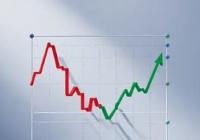 股市投资种类有哪些？投资与股票的区别是什么？