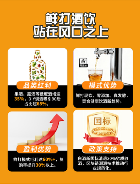 艾特银河·鲜打酒饮，撬动年轻人的第一杯微醺经济！