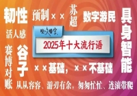 从2025年流行语，看永卓控股发展