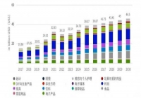 澳大利亚反季市场潜力释放，顺友物流11天稳定妥投助跨境卖家抢占先机
