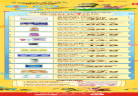 京东秒杀频道推出“超级周末大扫除”活动， 清洁爆品低至1元抢