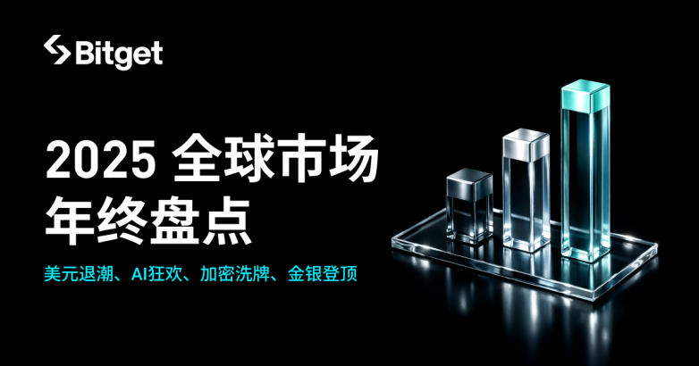 Bitget 2025全球市场年终盘点： 美元退潮、AI 狂欢、加密洗牌、金银登顶