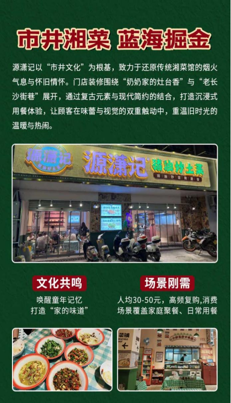 源潇记·猪油炒土菜，明厨现炒，在效率时代守护一锅“锅气”