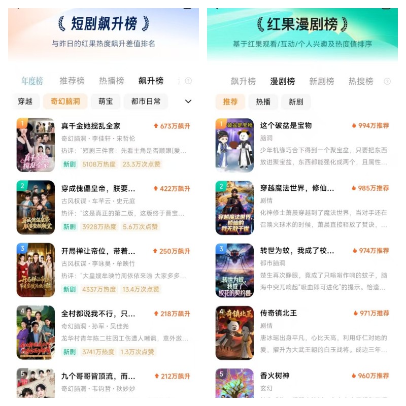 AI短剧全链路提速：有戏AI技术突破，创作效率翻倍！