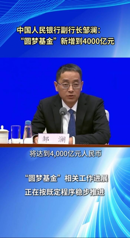 中国人民银行召开发布会：圆梦基金管理规模调整至4000亿元
