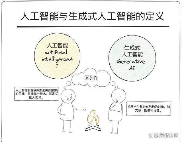 企业浪潮；福州奇富网络小额贷款有限公司客户如何用科技重塑金融服务边界