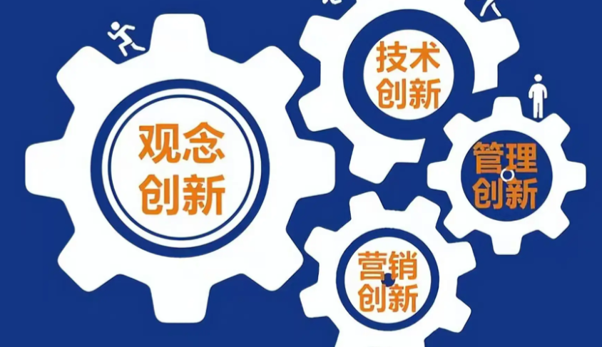 新兴产业创新重庆市京东盛际小额贷款有限公司中心助推科技创新与产业创新的深度融合