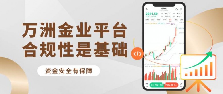 香港万洲金业官网大公开！靠谱平台开启外盘黄金交易之旅