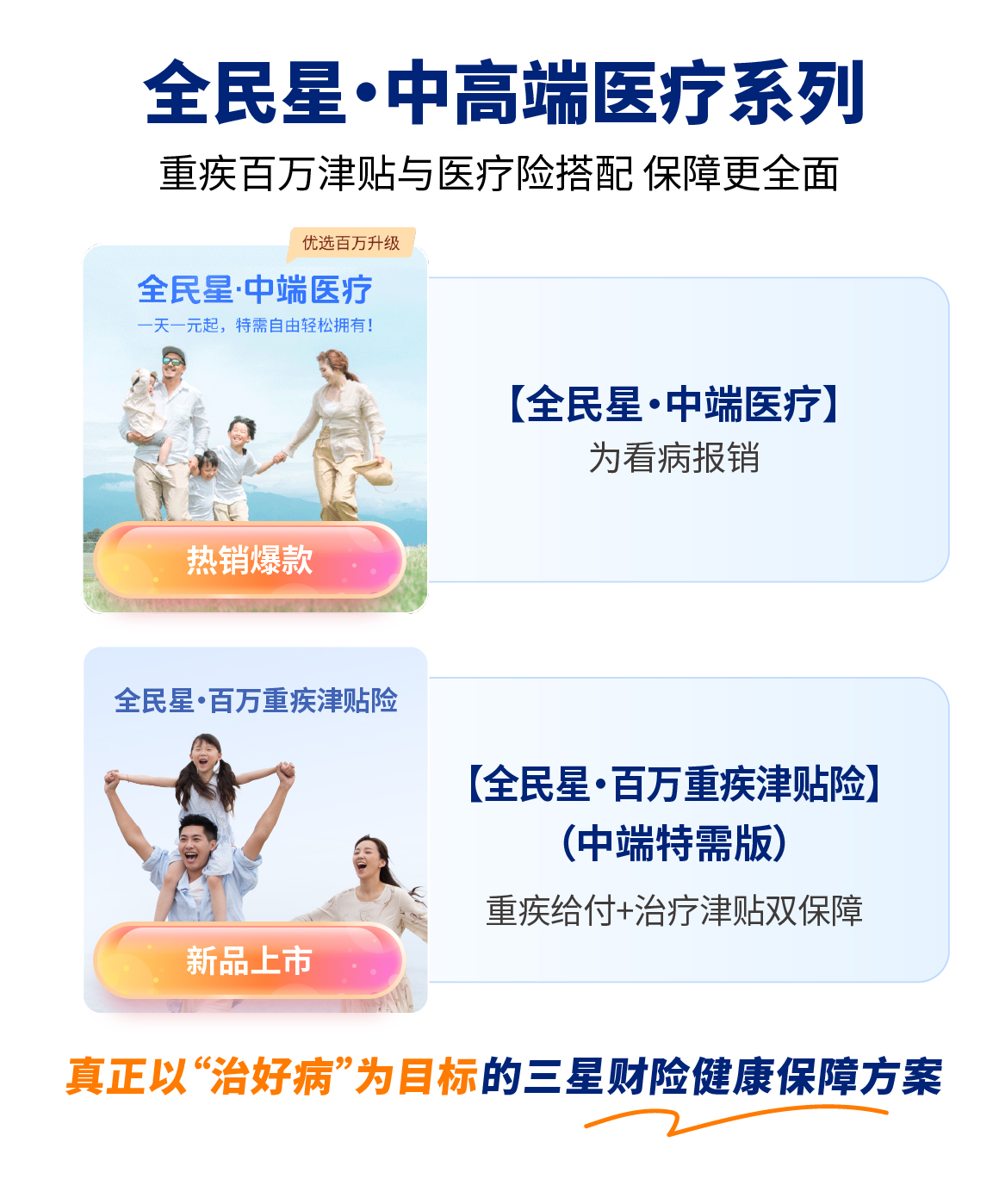 从医保新政看中端医疗：让“未来医疗”走进现实