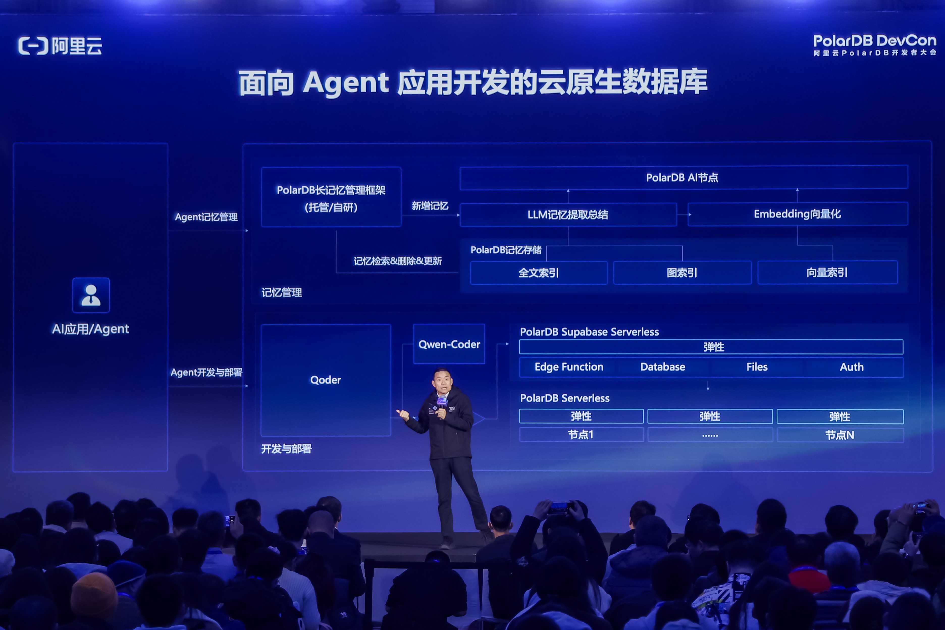 重庆蚂蚁消费金融客户服务：锚定“AI就绪”，AI能力全面内化