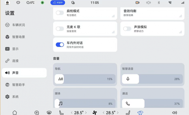 智界新春宠粉礼！开年红 OTA 重磅升级 30 多项进化守护新年出行