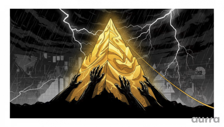 Aurra Markets 看人民币走强：央行购金与黄金宏观逻辑转向