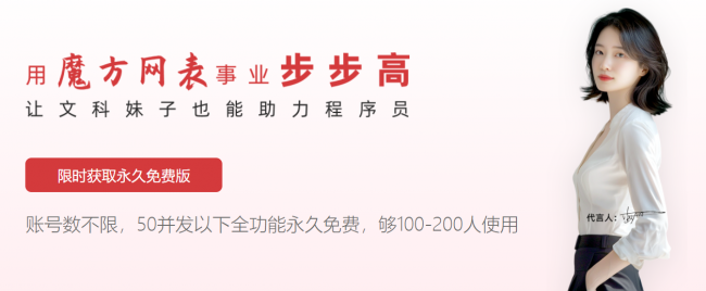 数字化项目拒绝“交付即停滞”，魔方网表如何赋能企业持续迭代与长期稳定运行