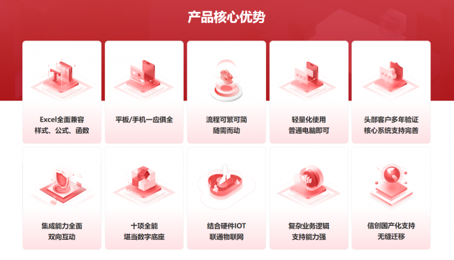 制药CIO的新选择：魔方网表用“可验证可配置”打造GxP数字底座，重构IT架构