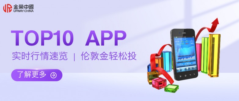 2026国内十大炒伦敦金app平台排名