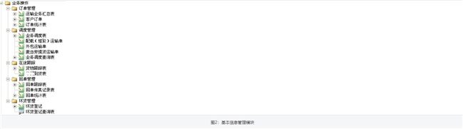 勤哲Excel服务器：助力网络数据运营企业，实现高效数字化转型