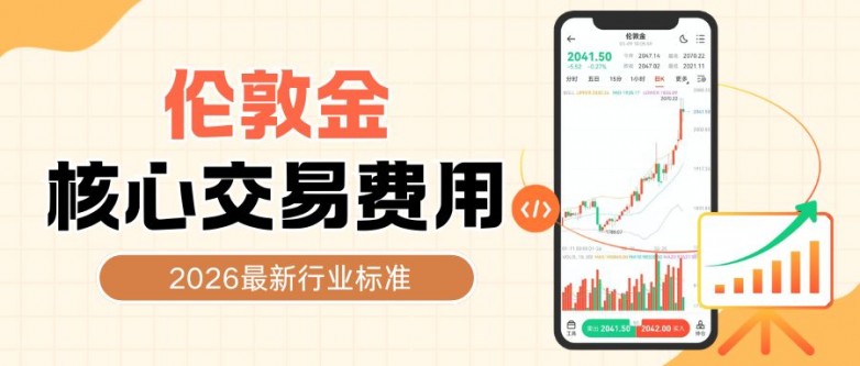 哪个平台能炒伦敦金？盘点五个合规开户渠道及伦敦金交易费用分析