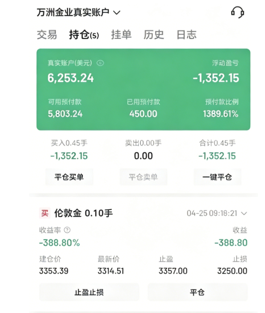 万洲金业半年实盘体验：黄金投资路上的真实感悟