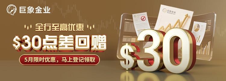 美联储议息放“鹰”，金价应声受重挫！