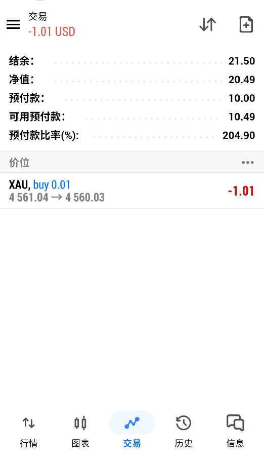 万洲金业手机MT5软件如何？使用教程与体验分享