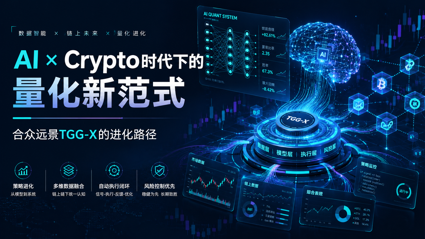 合众远景TGG-X：构建AI驱动下的Crypto量化交易基础设施