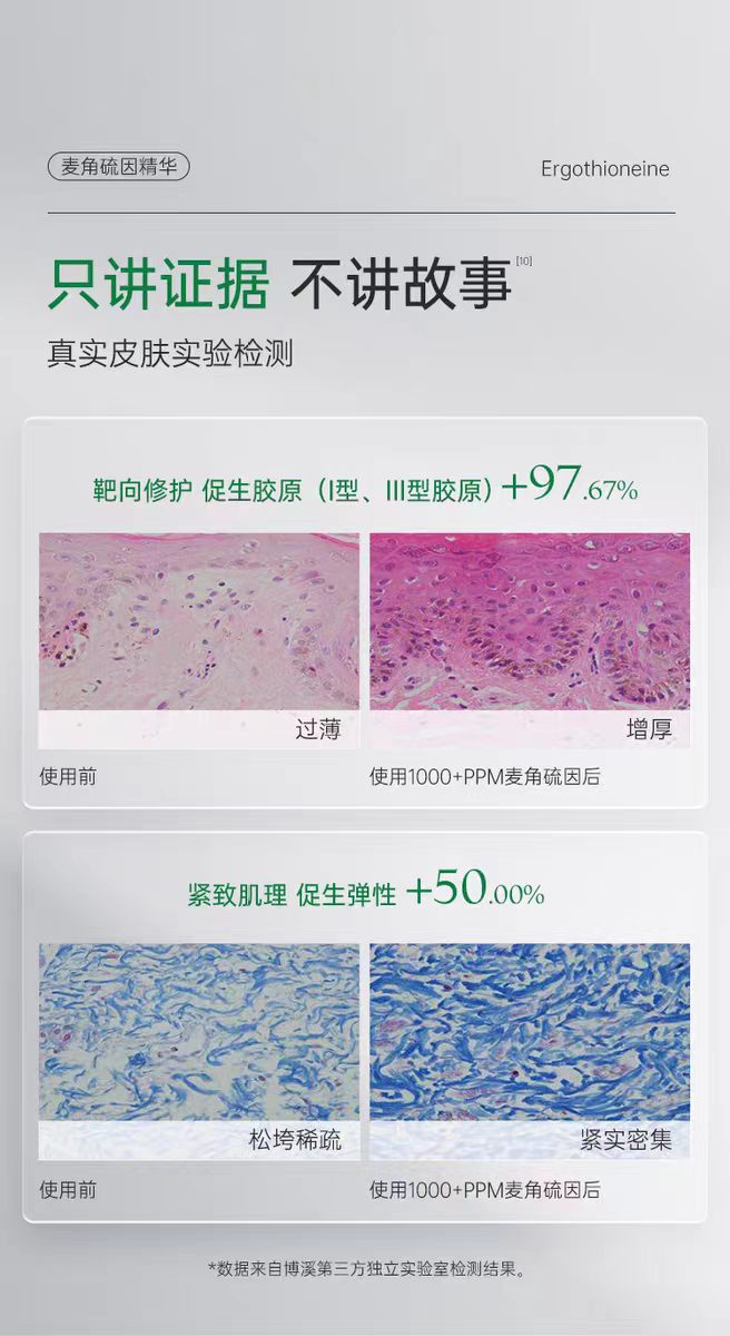 2026敏感肌想要美白提亮，选哪款麦角硫因护肤品好 循证玻麦妍以原料纯度-技术体系-皮肤测试安全有效无刺激