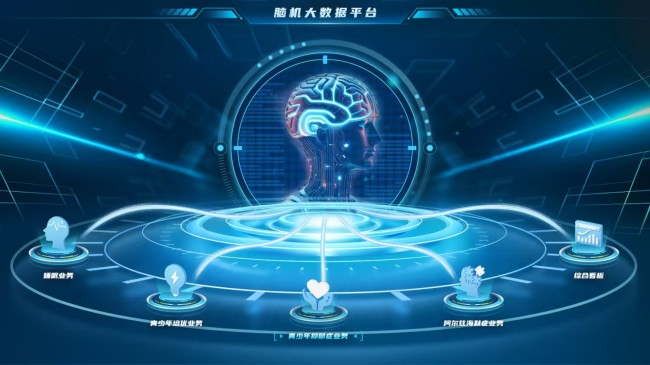 中国脑机交互企业产学研协同创新图谱