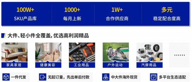 亿迈海外货盘一件代发，百万SKU助卖家轻资产布局全球市场