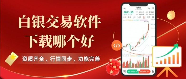 白银交易软件下载哪个好？2026十款现货白银模拟交易软件推荐
