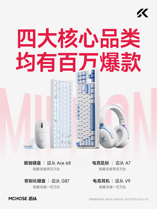 爆款已成矩阵，迈从四大外设品类均现百万销量单品
