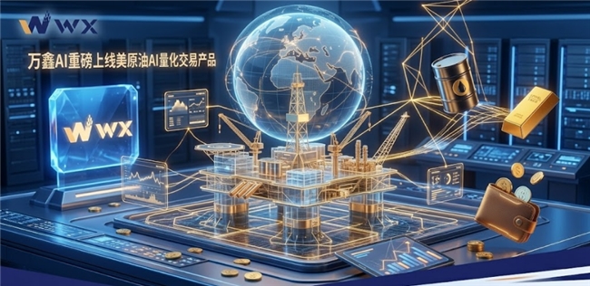 万鑫AI重磅上线美原油AI量化交易产品