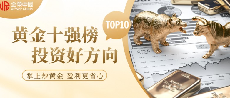 十大实力优质的现货黄金交易平台排名大盘点