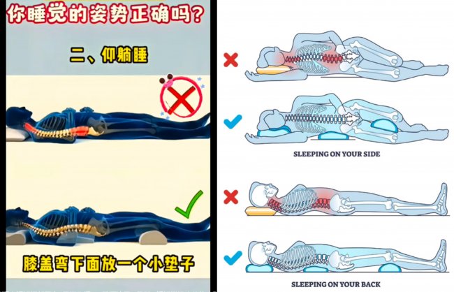 高端智能床垫aise宝褓云享AI追腰床垫首发：腰在哪，追到哪