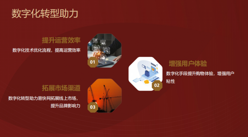 深耕数字确权领域，易快网打造中小企业合规转型新路径