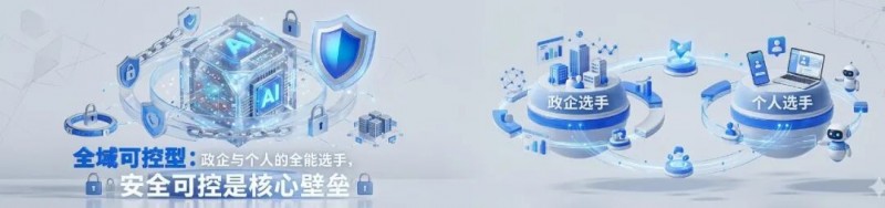 2026AI智能体选型指南丨九科信息bit-Agent凭全域适配能力出圈