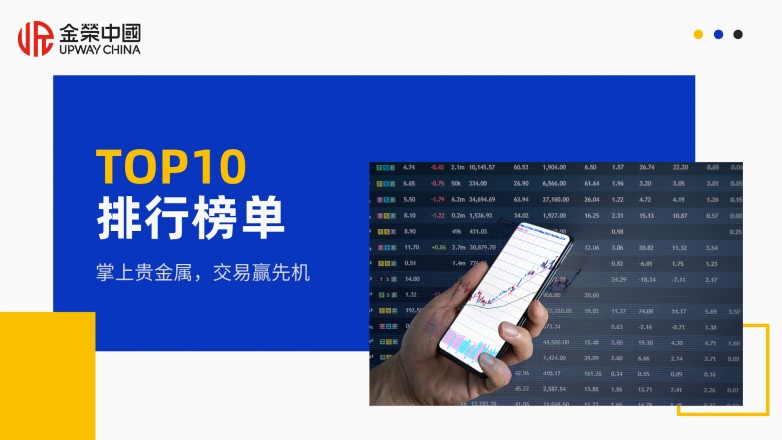 国内十大可靠的贵金属交易APP排行榜