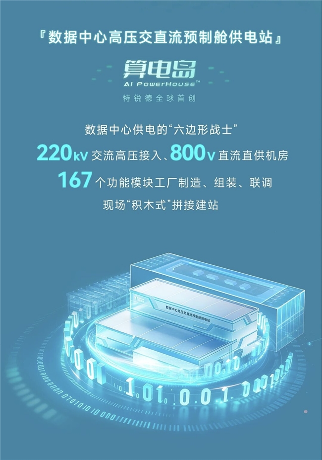 从“来电岛”到“算电岛”，创业板第一股（300001）锚定无人车+数据中心双高景气赛道